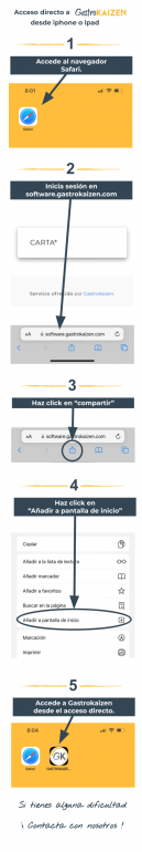 iphone   ipad acceso directo a gastrokaizen 1